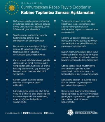 Haftalık Vaka Sayısı Açıklandı 11 WhatsApp Image 2021 04 13 at 19.55.32