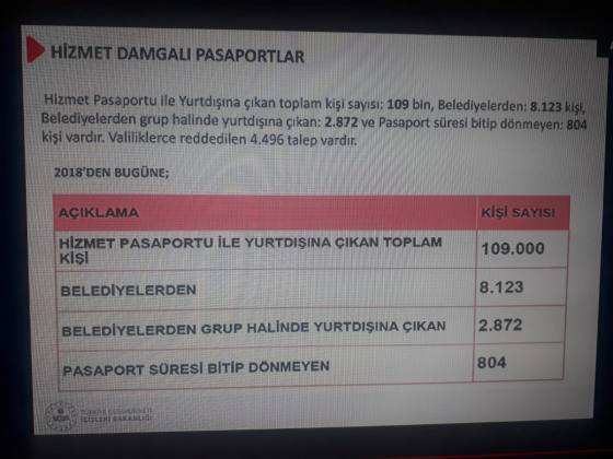 Bakan Soylu: 19 İlde 27 Belediye’de ‘Gri Pasaport’ Soruşturması 11 WhatsApp Image 2021 04 28 at 23.17.13