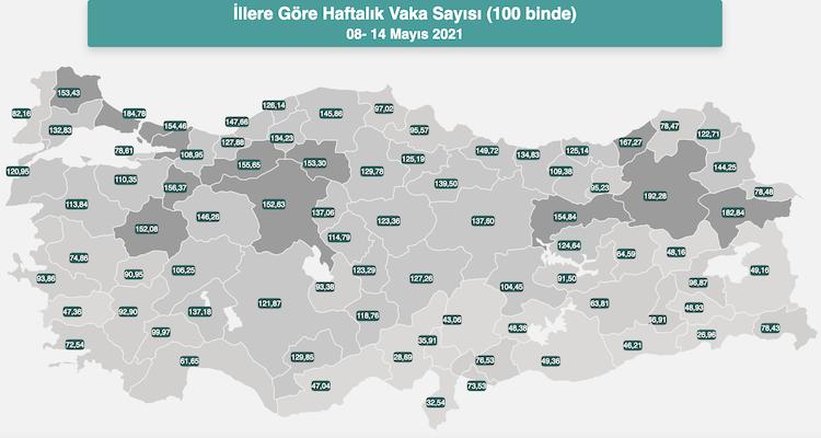 ilere gore haftalik vaka sayilari 1805210904 m2