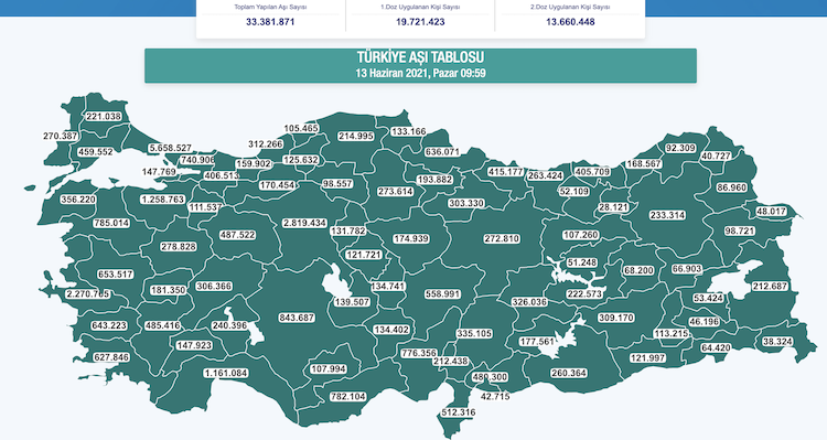 asida son durum 1306211052 m2