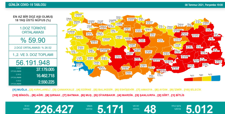 Ekran Resmi 2021 07 09 00.34.23