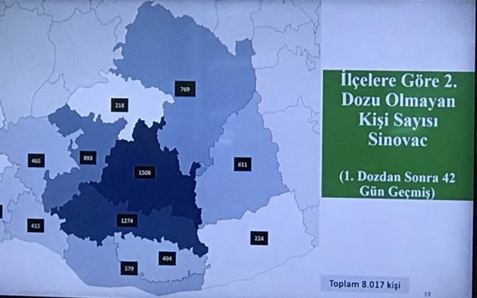 Vali Erin'den aşı çağrısı 6 E4659306 990D 4772 84EE EB104AC65129