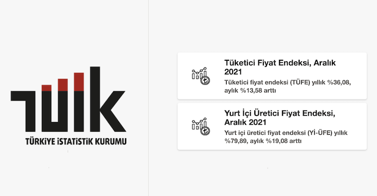 yillik tufe yuzde 3608 0301221025 m2