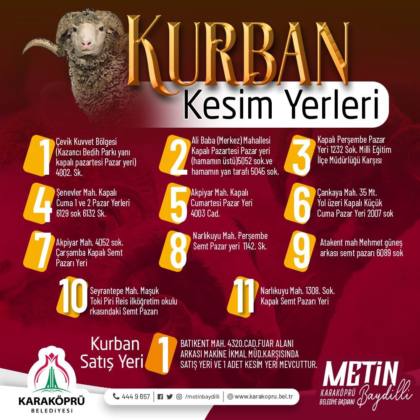 KARAKÖPRÜ’DE KURBAN SATIŞ VE KESİM YERLERİ 10 EB16512E 3E6F 4FE5 ABC9 EEE0D687E695