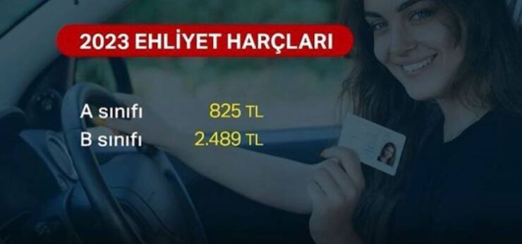 Ceza, harç ve vergilerde artış 6 3DC4AF6C 7D38 4AF1 A801 56185E89BCCE