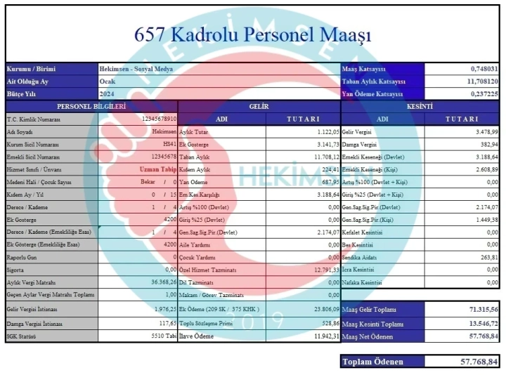 1694620676 770 2024 Ocak Ayi Zammi Hekim Maaslari Icin Senaryolar Hesaplandi.webp