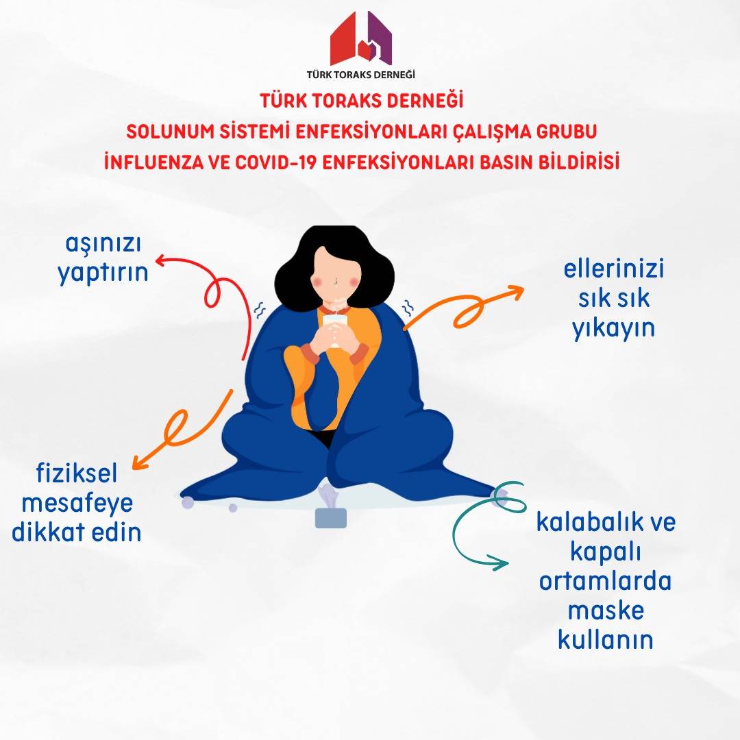 Grip Salgini Uyarisi