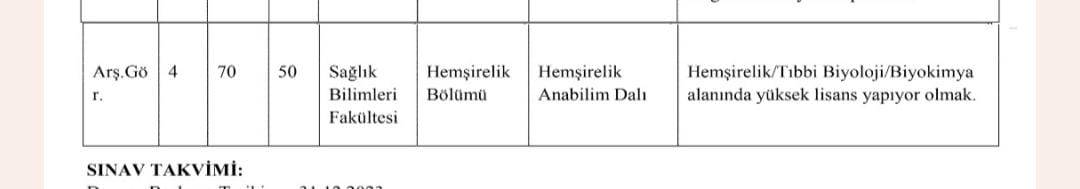 Hemsireligi Hemsireler Ogretir