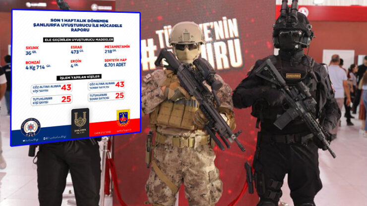 2025 01 11 sanliurfada uyusturucuya gecit yok 50 tutuklama scaled