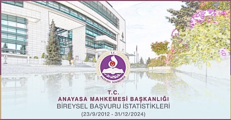 her gune 145 basvuru 2102250126 m2 scaled